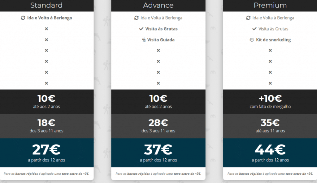 Berlengas Boats » Prices and Schedules Example of boat prices in Berlengas in high season.